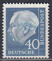 Losabbildung