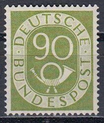 Losabbildung