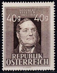 Losabbildung
