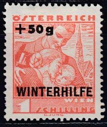 Losabbildung