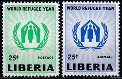 Losabbildung