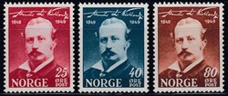 Losabbildung