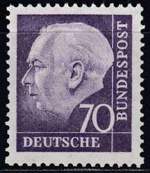 Losabbildung