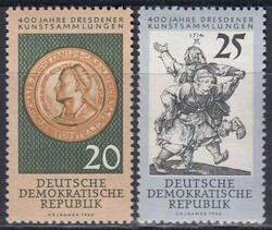 Losabbildung