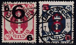 Losabbildung