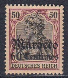 Losabbildung