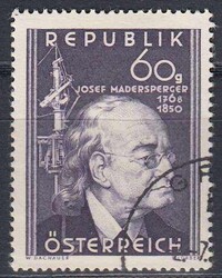 Losabbildung