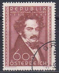 Losabbildung