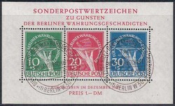 Losabbildung