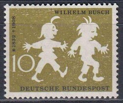 Losabbildung