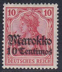 Losabbildung