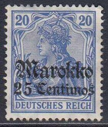 Losabbildung