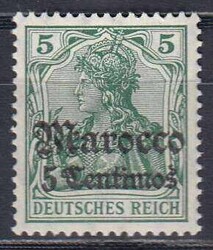 Losabbildung