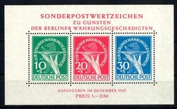 Losabbildung