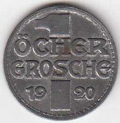 Losabbildung