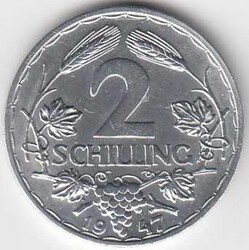 Losabbildung