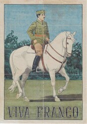 Losabbildung