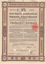 Losabbildung