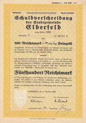 Losabbildung