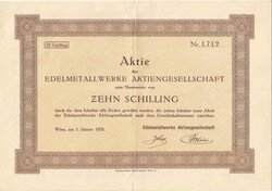 Losabbildung