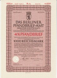 Losabbildung