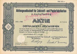 Losabbildung