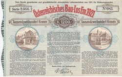 Losabbildung