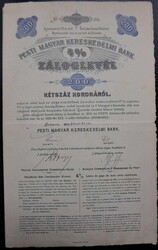 Losabbildung