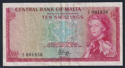 110.290: Banknoten - Malta