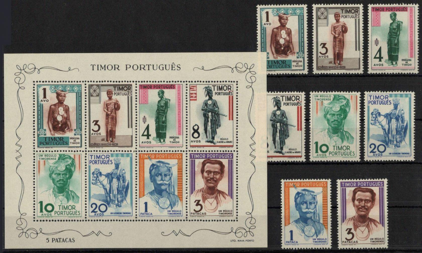 1948, Bewohner von Timor (Mi 250,-)  Automatically generated ...