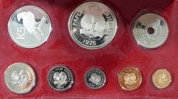 80.100: Australia, New Zealand and the Pacific Islands - Papua New Guinea