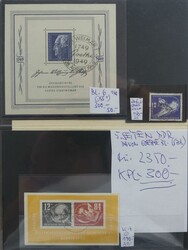 1380: DDR - Collections