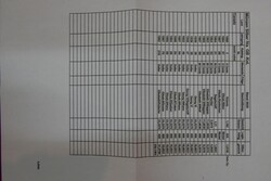 Kleine Sammlung von 18 Münzen aus 1886-1992 im Münzschuber. ...