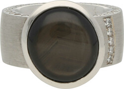 800.30: Uhren, Armbanduhren