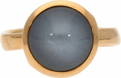 550.10: Jewelry, Rings