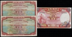 110.570.120: Banknoten - Asien - Hong Kong