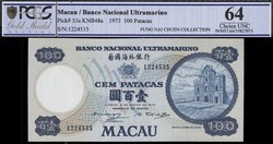 110.570.290: Banknotes – Asia - Macao