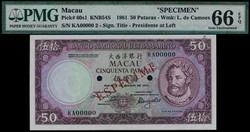 110.570.290: Banknotes – Asia - Macao