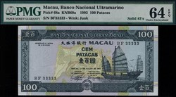 110.570.290: Banknotes – Asia - Macao