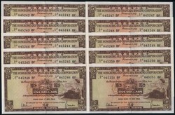 110.570.120: Banknotes – Asia - Hong Kong