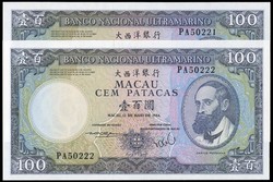 70.290: Asien (mit Nahem Osten) - Macau