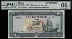 70.290: Asien (mit Nahem Osten) - Macau