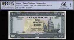 70.290: Asien (mit Nahem Osten) - Macau