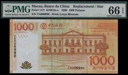 70.290: Asien (mit Nahem Osten) - Macau