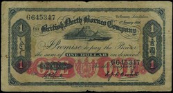 110.570.300: Banknoten - Asien - Malaysia