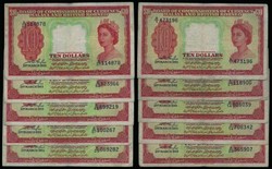 110.570.300: Banknoten - Asien - Malaysia