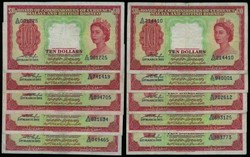 110.570.300: Banknoten - Asien - Malaysia