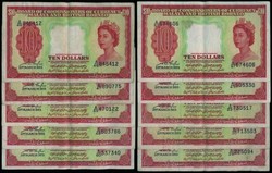 110.570.300: Banknoten - Asien - Malaysia