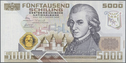 110.370: Banknoten - Österreich / Römisch Deutsches Reich