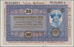 110.370: Banknoten - Österreich / Römisch Deutsches Reich